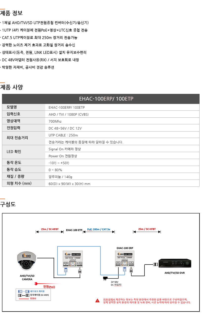 제품설명