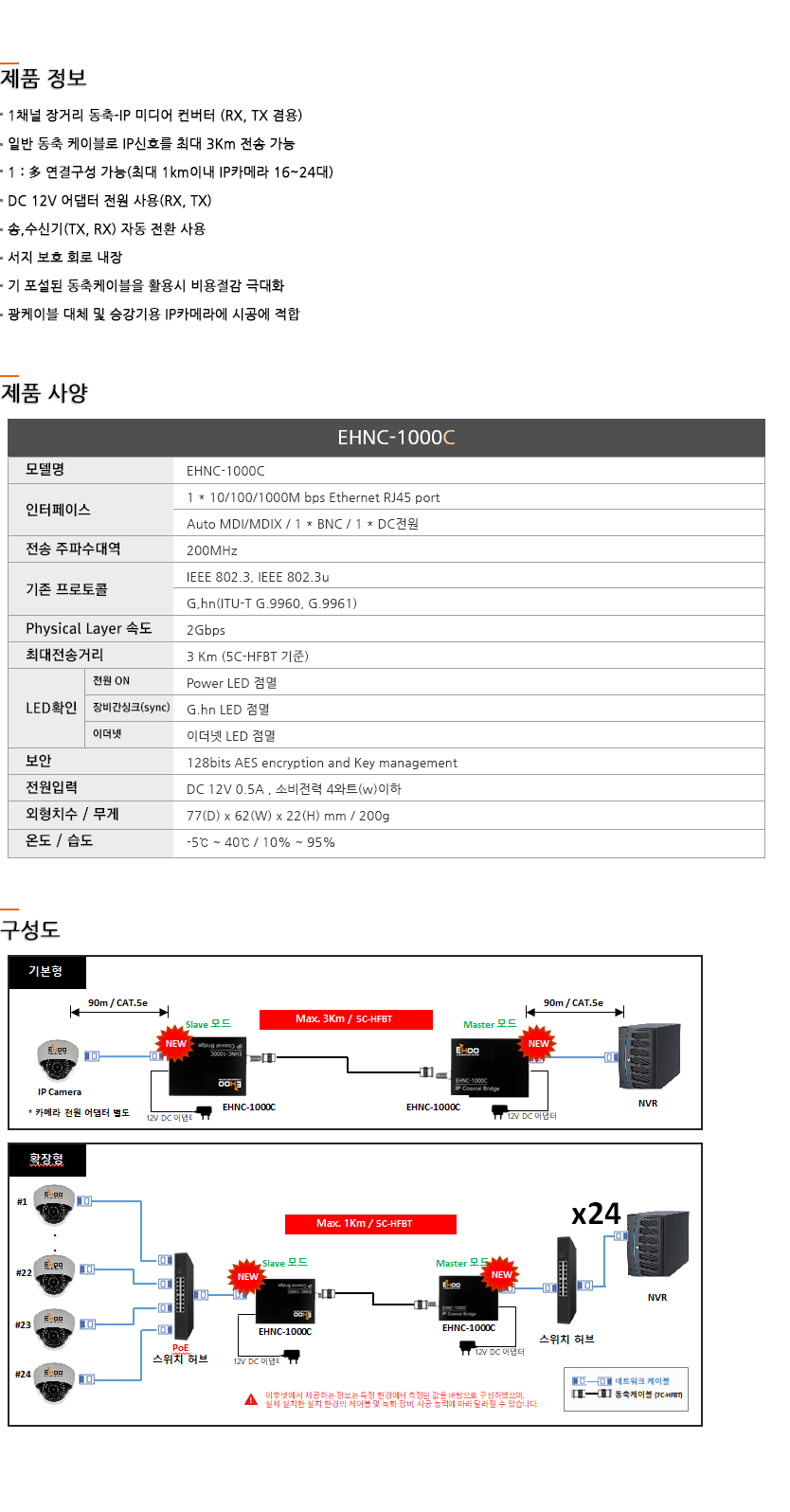 제품설명